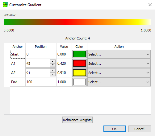 Gradient Dialog